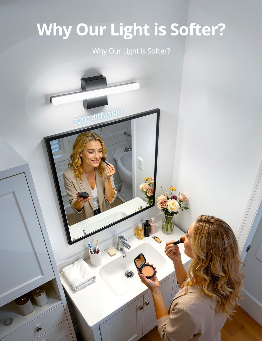 16" Black Shadow-Free LED Vanity Light 2 Pack