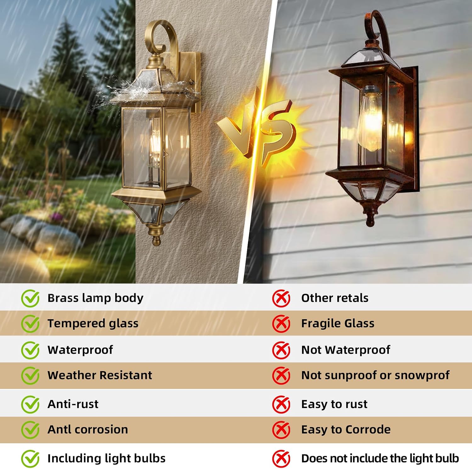 2 Pack Bronze Outdoor Wall Sconces