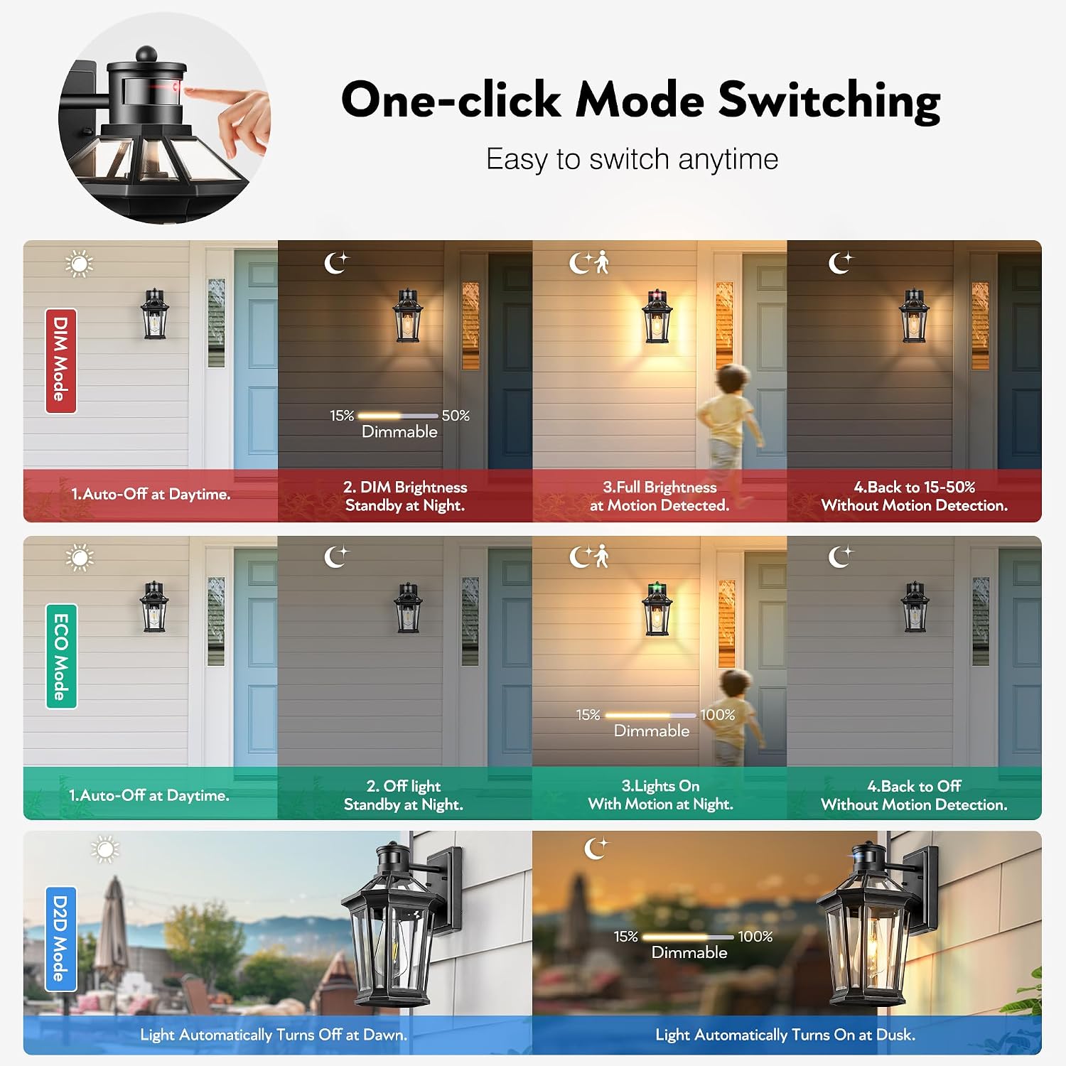 2 Pack Black Motion Sensor Dusk to Dawn Outdoor Wall Lantern